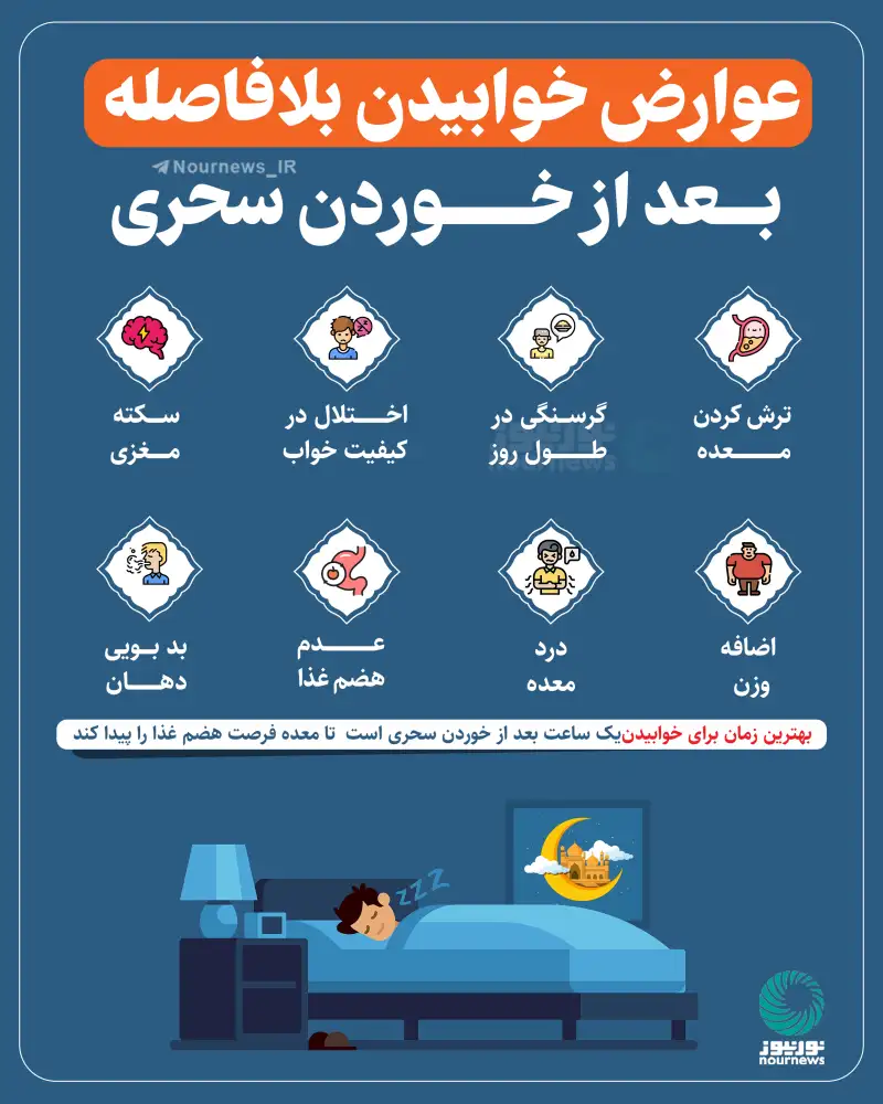 عوارض خوابیدن بلافاصله بعد از خوردن سحری