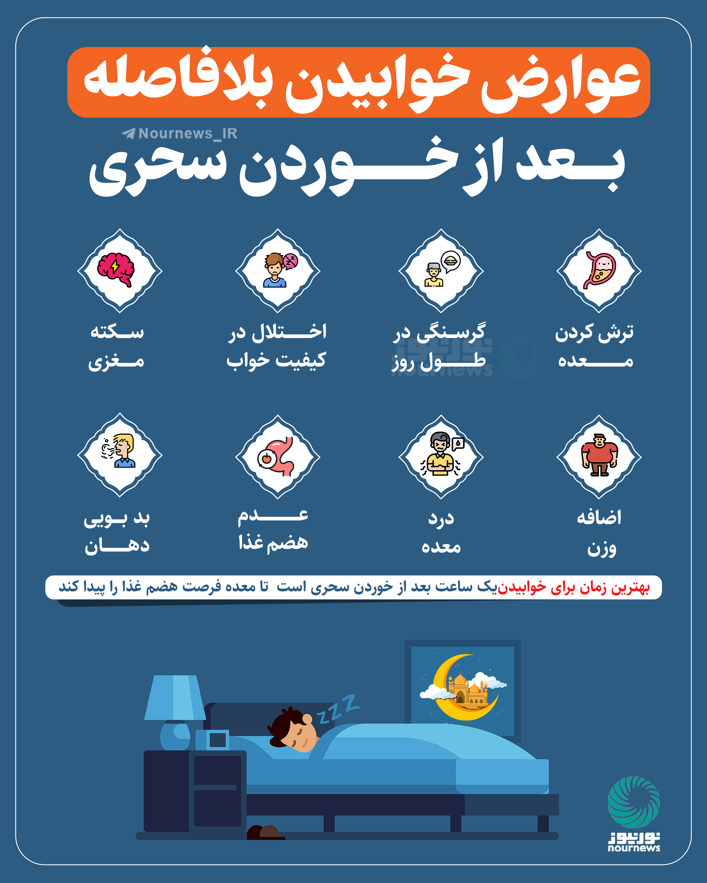 عوارض خوابیدن بلافاصله بعد از خوردن سحری
