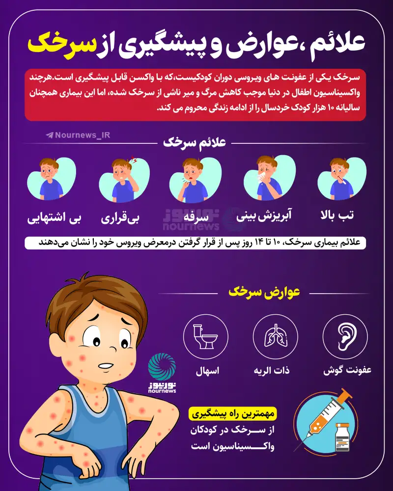 علائم، عوارض و پیشگیری از سرخک