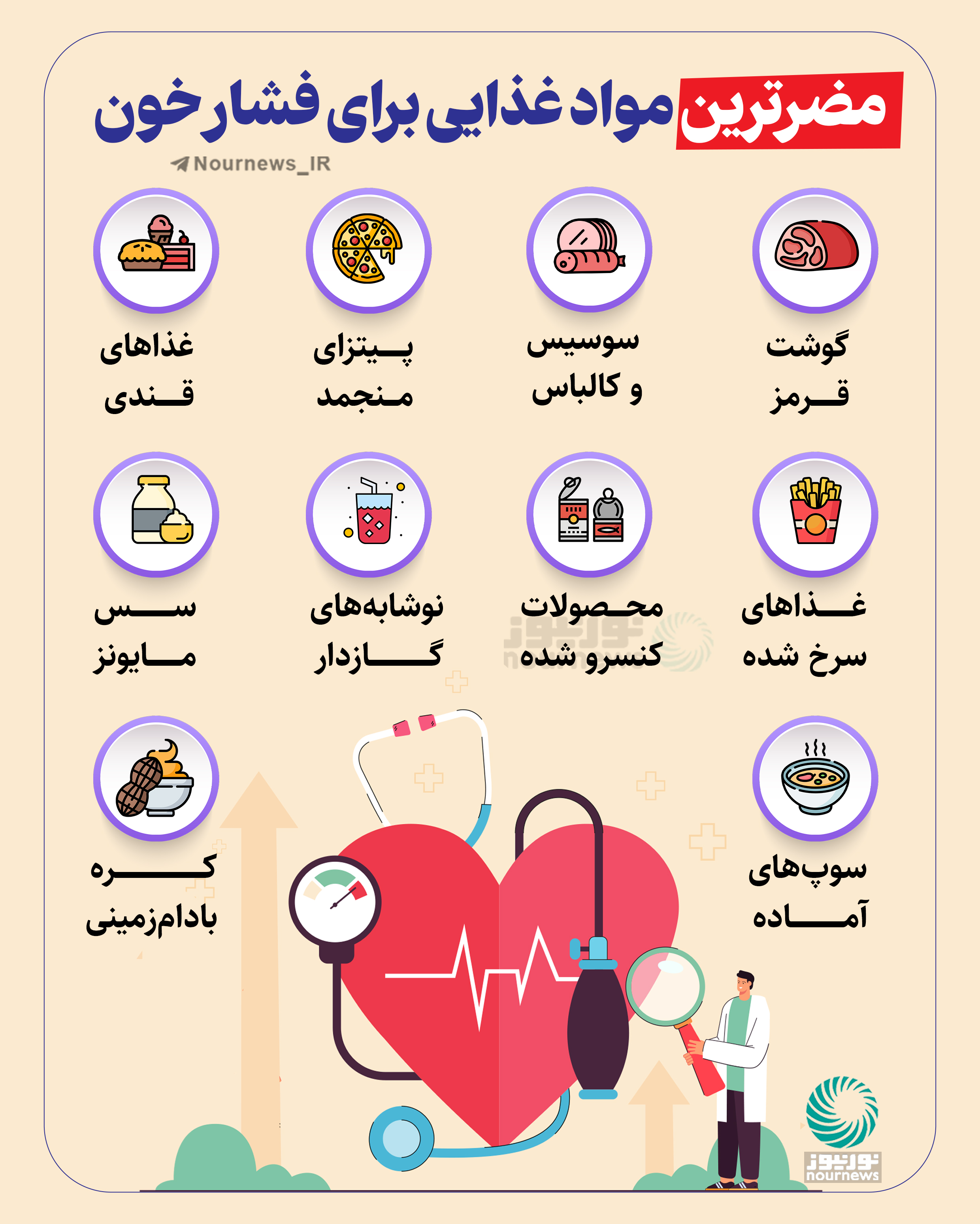 بدترین مواد غذایی برای فشار خون