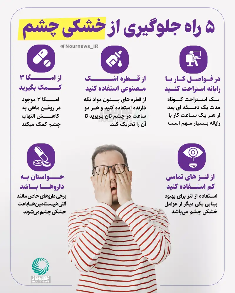 اینفوگرافی: پنج راه جلوگیری از خشکی چشم