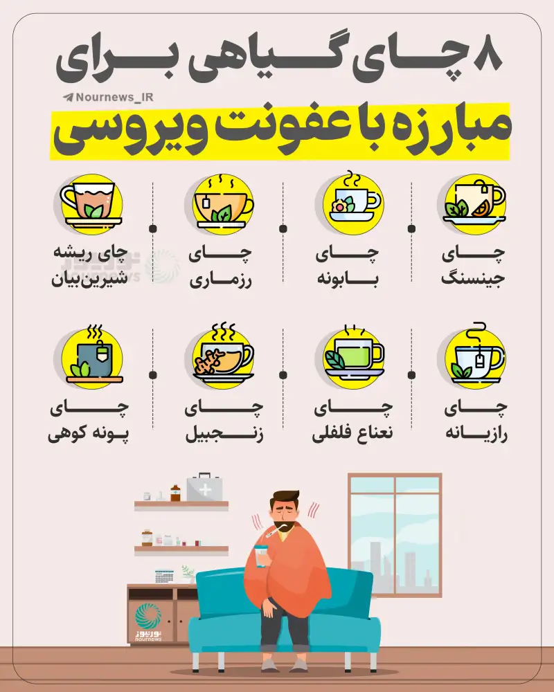 هشت چای گیاهی برای مبارزه با عفونت ویروسی