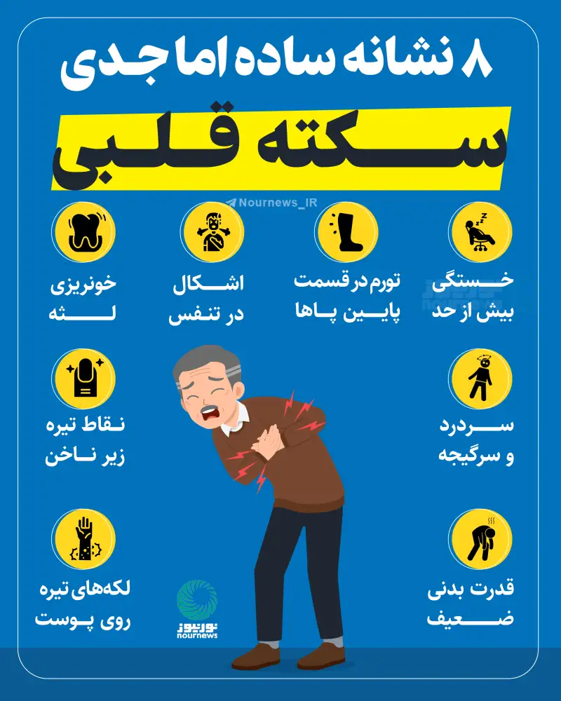 8 نشانه ساده اما جدی سکته قلبی