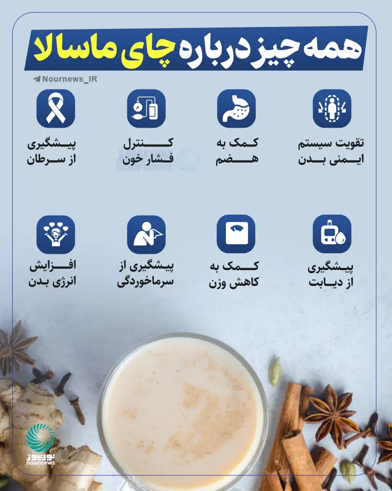 همه چیز درباره چای ماسالا