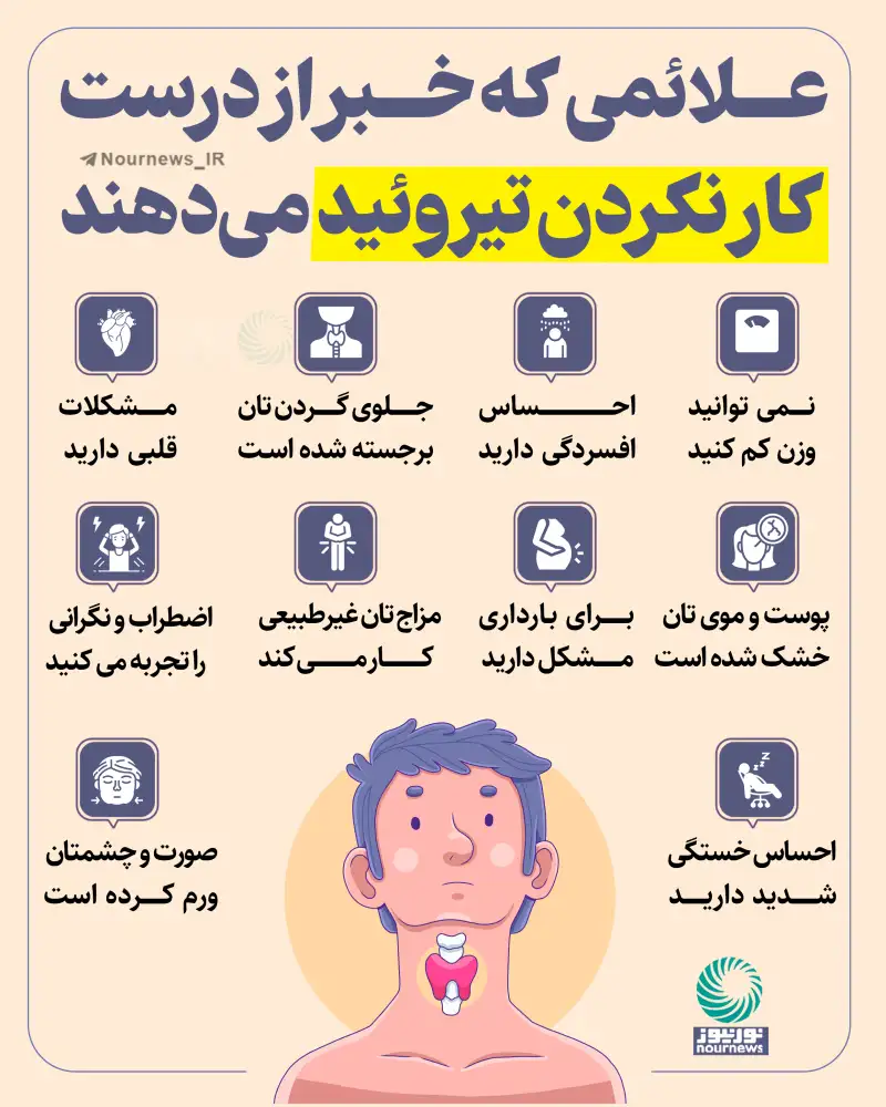 درست کار نکردن تیروئید