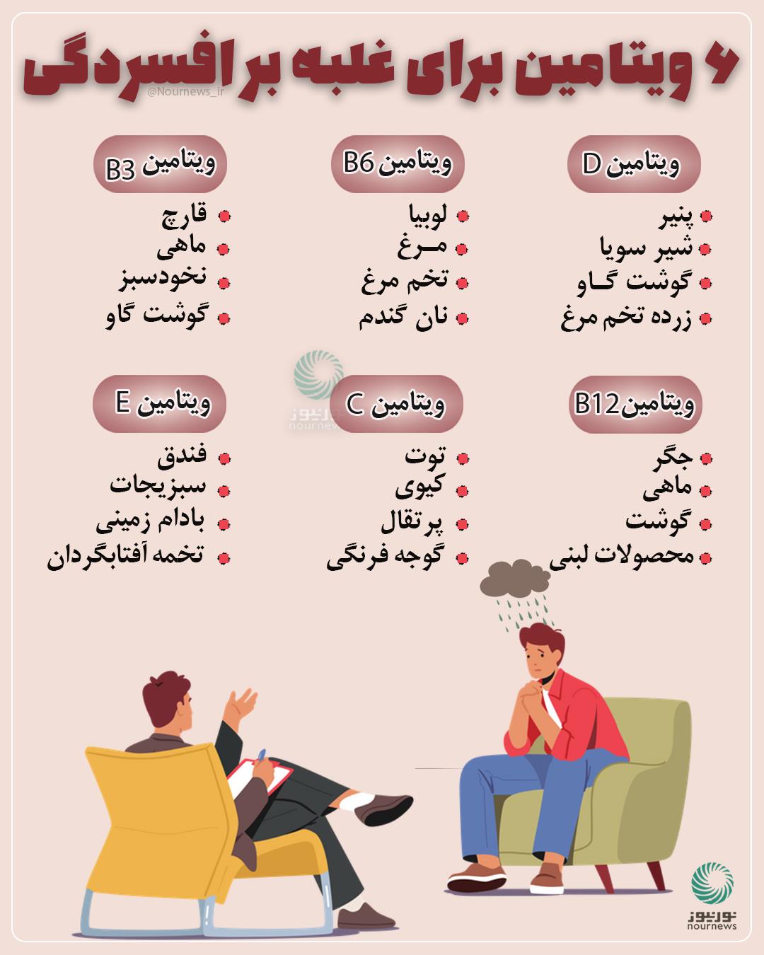 شش منبع ویتامین برای غلبه بر افسردگی