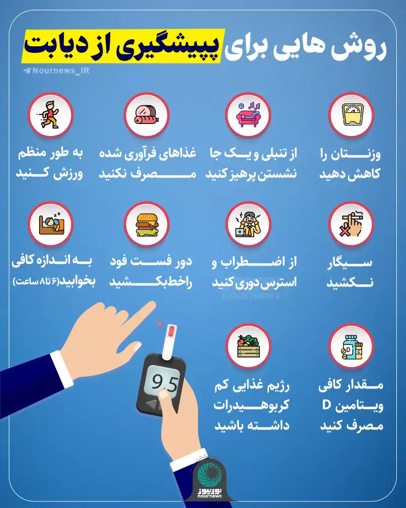 روش‌هایی برای پیشگیری از دیابت