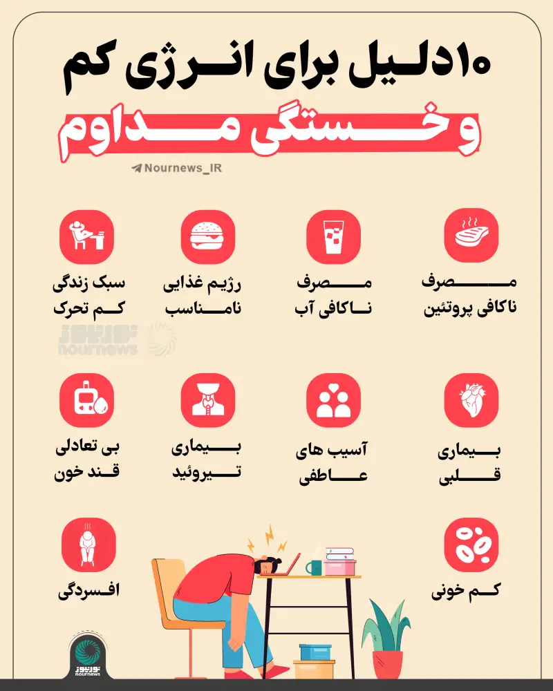 ده دلیل برای انرژی کم و خستگی مداوم