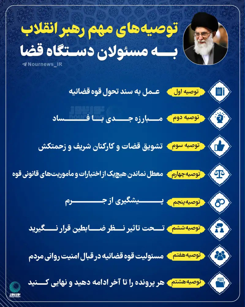 توصیه‌های مهم رهبر انقلاب به مسئولان دستگاه قضا