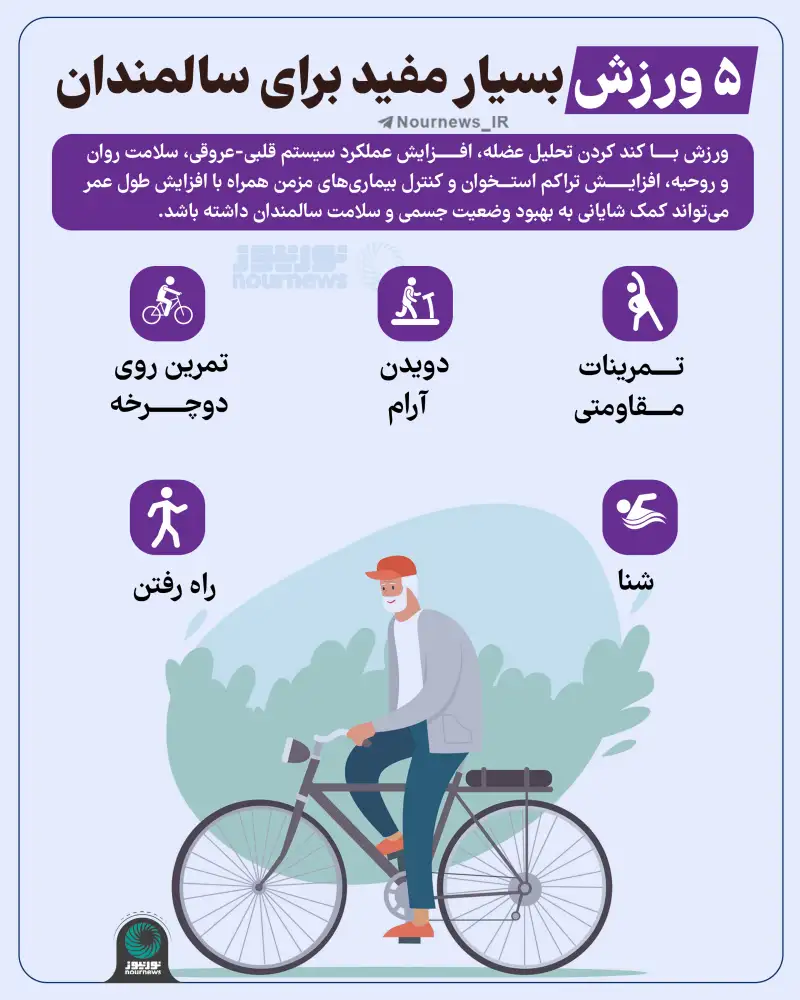 پنج ورزش بسیار مفیدبرای سالمندان