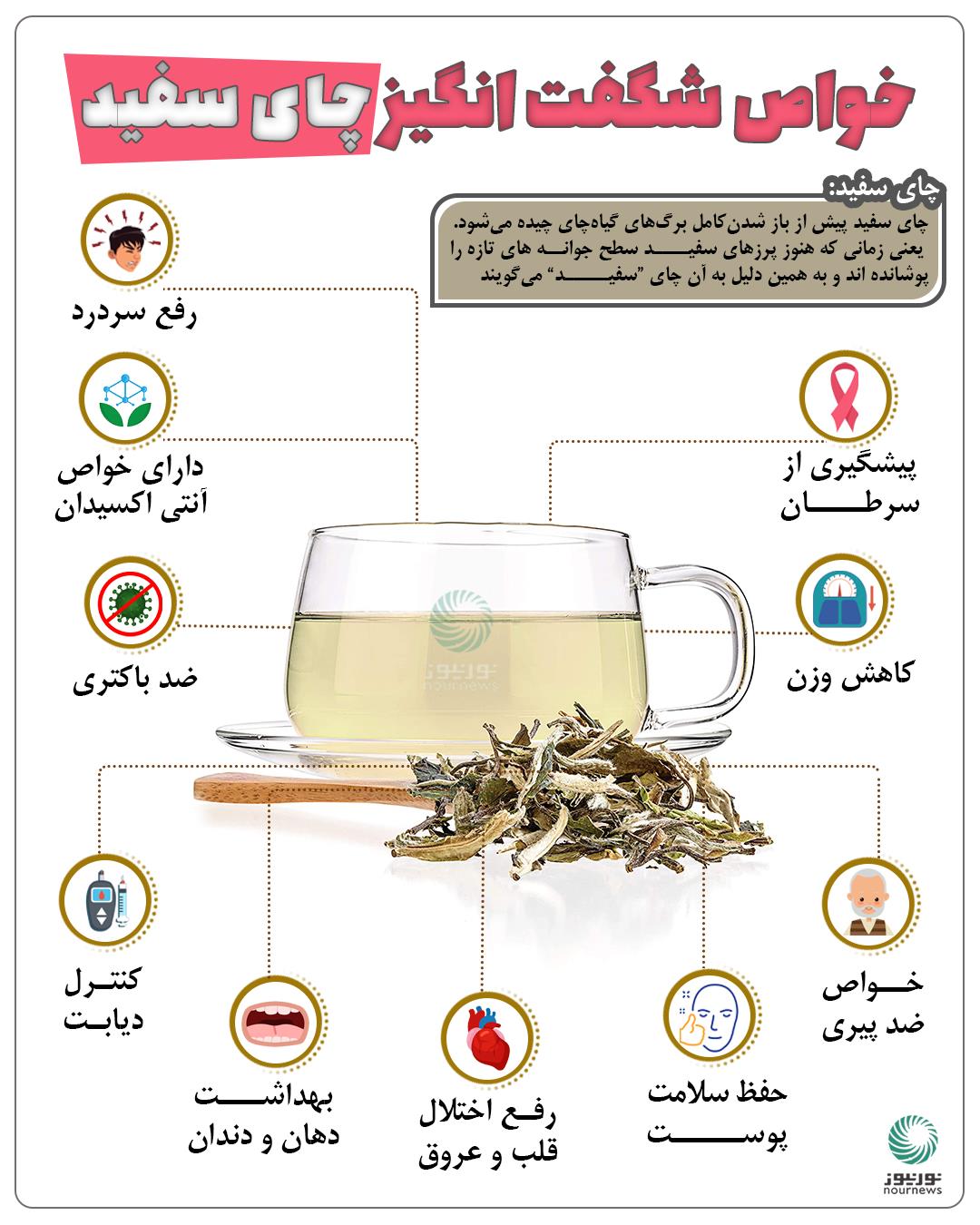 خواص شگفت انگیز چای سفید
