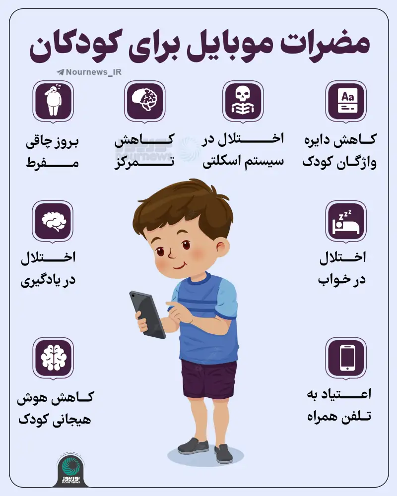 مضرات موبایل برای کودکان
