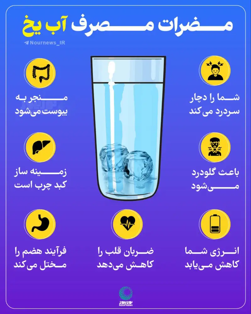مضرات مصرف آب یخ