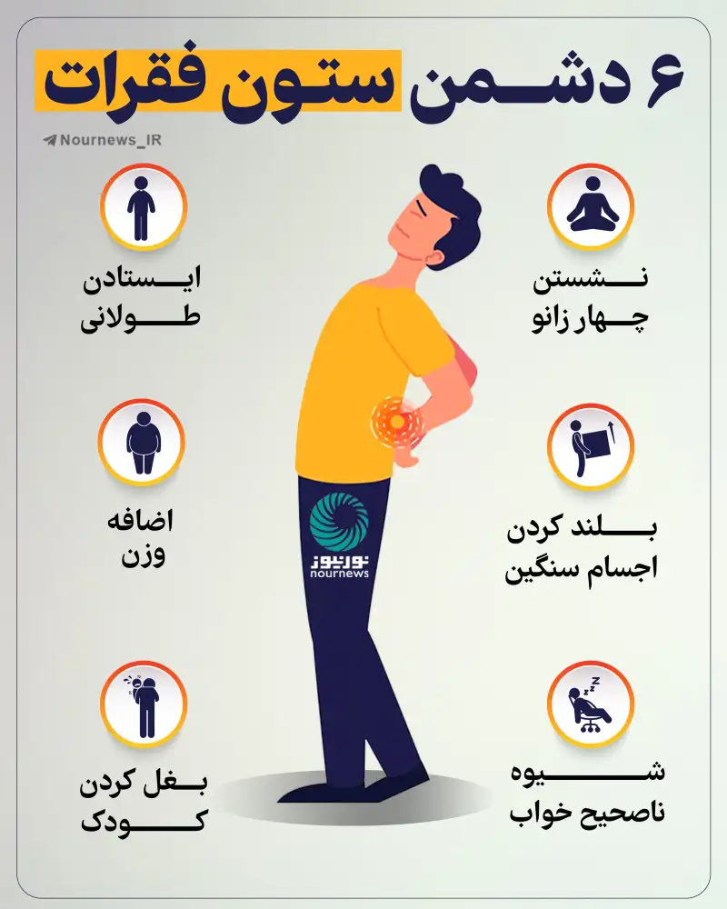 شش دشمن ستون فقرات