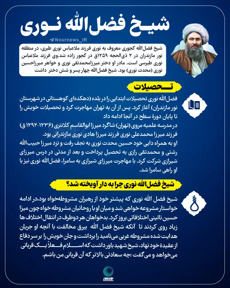 سالروز شهادت شیخ فضل‌الله نوری