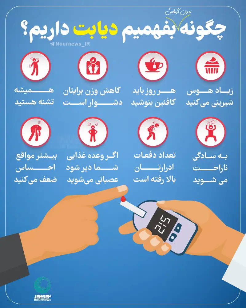 چگونه بدون آزمایش بفهمیم دیابت داریم؟