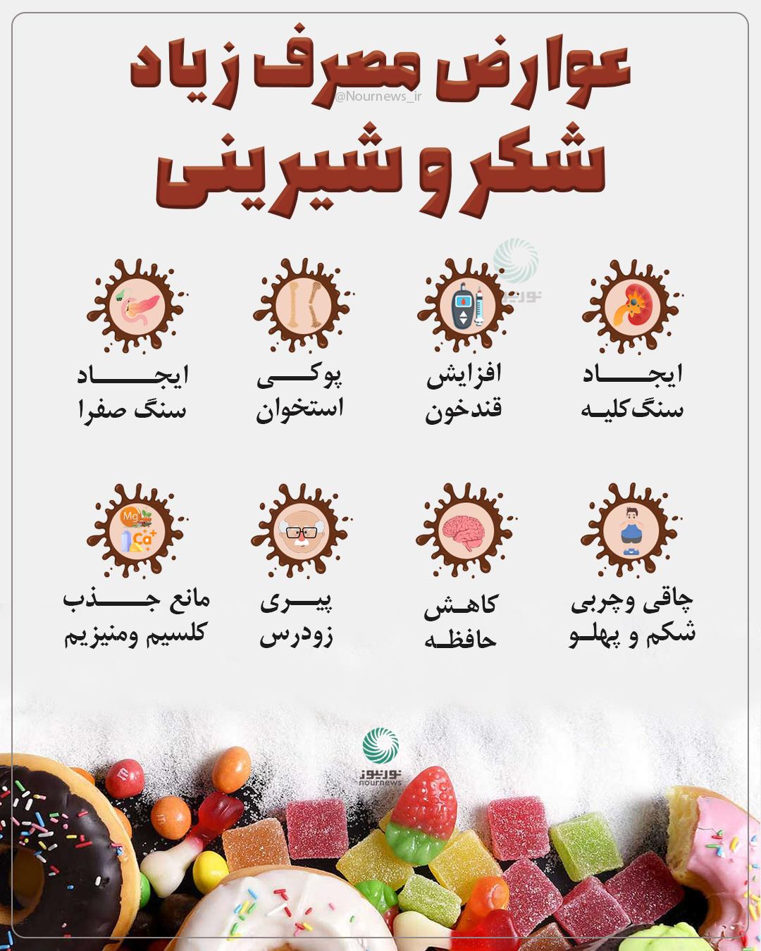 عوارض مصرف زیاد شکر و شیرینی