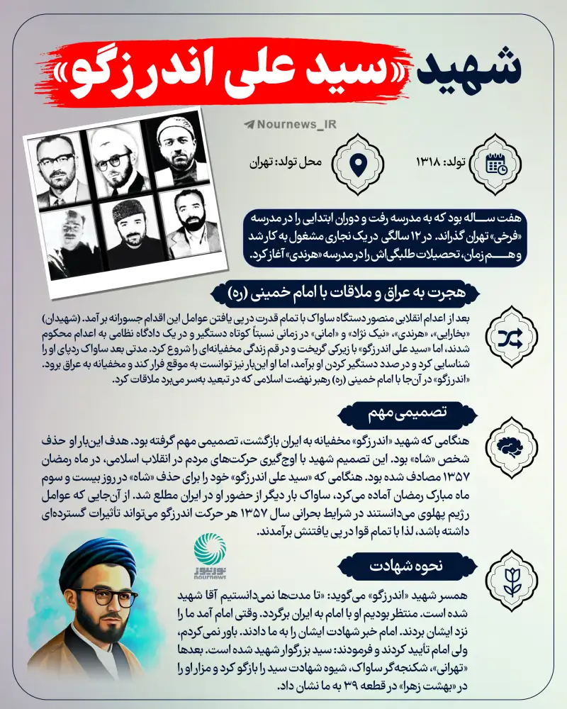 روحانی مبارز شهید سید علی اندرزگو