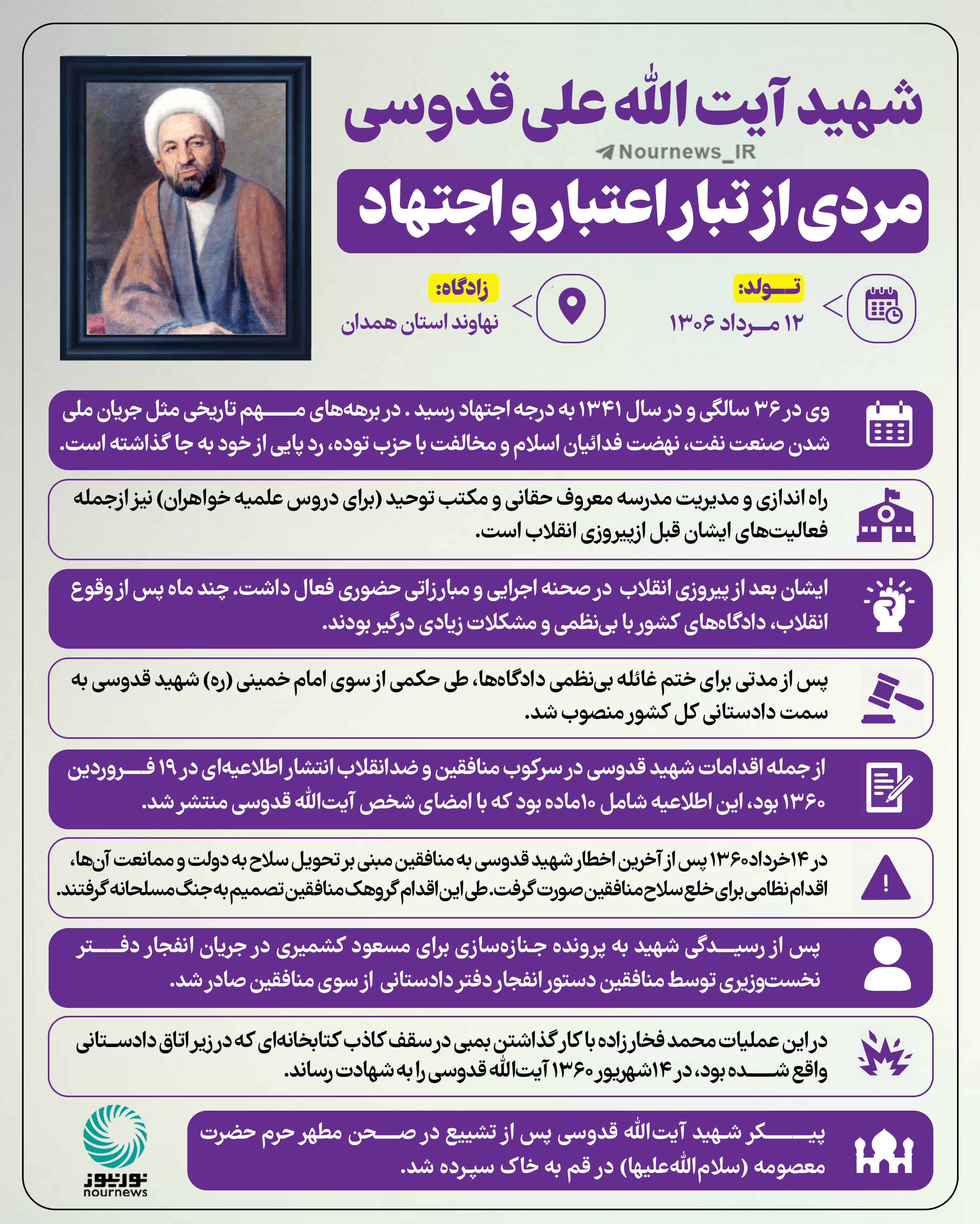 شهید آیت‌الله قدوسی؛ مردی از تبار اعتبار و اجتهاد