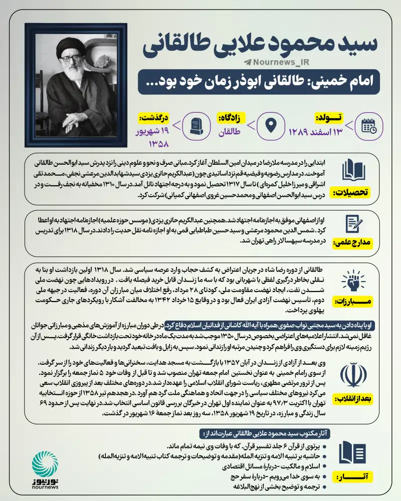 اولین امام جمعه تهران؛ آیت‌الله سید محمود علایی طالقانی