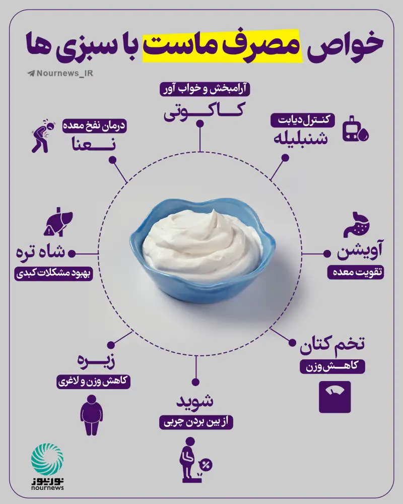 خواص مصرف ماست با سبزی‌ها