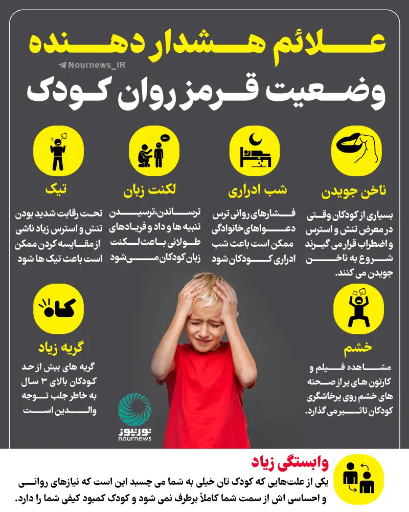 علائم هشدار دهنده وضعیت قرمز روان کودک