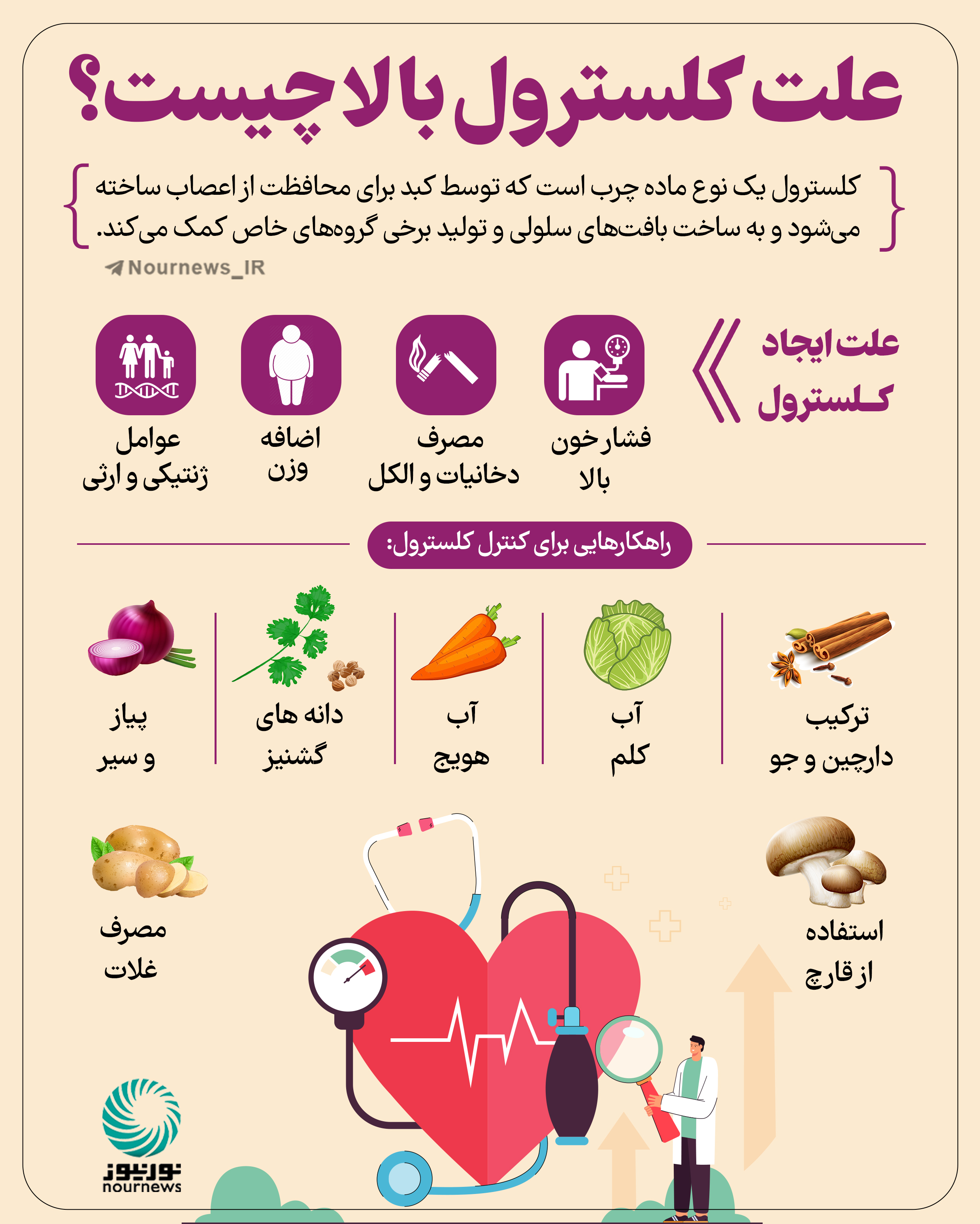 علت کلسترول بالا چیست؟