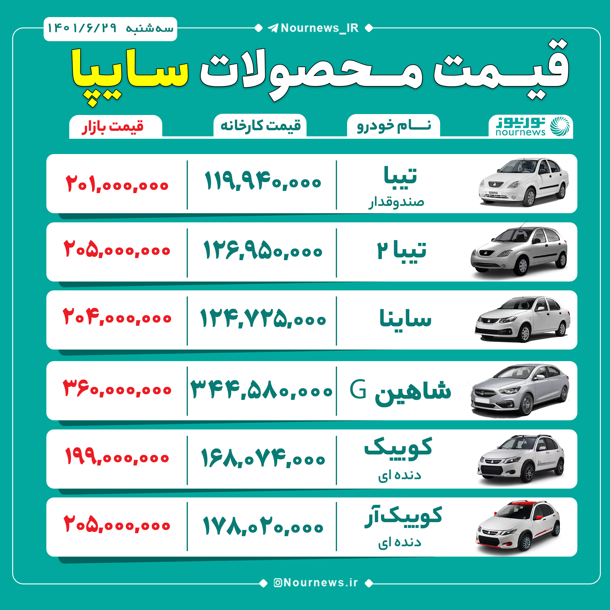 قیمت روز محصولات سایپا
