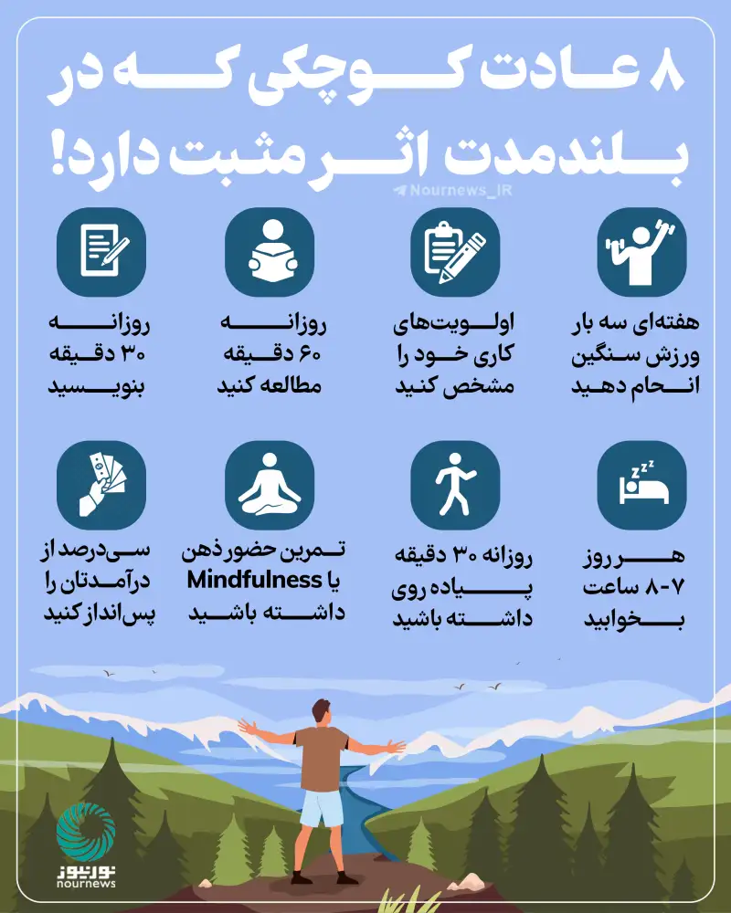 8 عادت کوچکی که در بلند مدت اثر مثبت دارند!