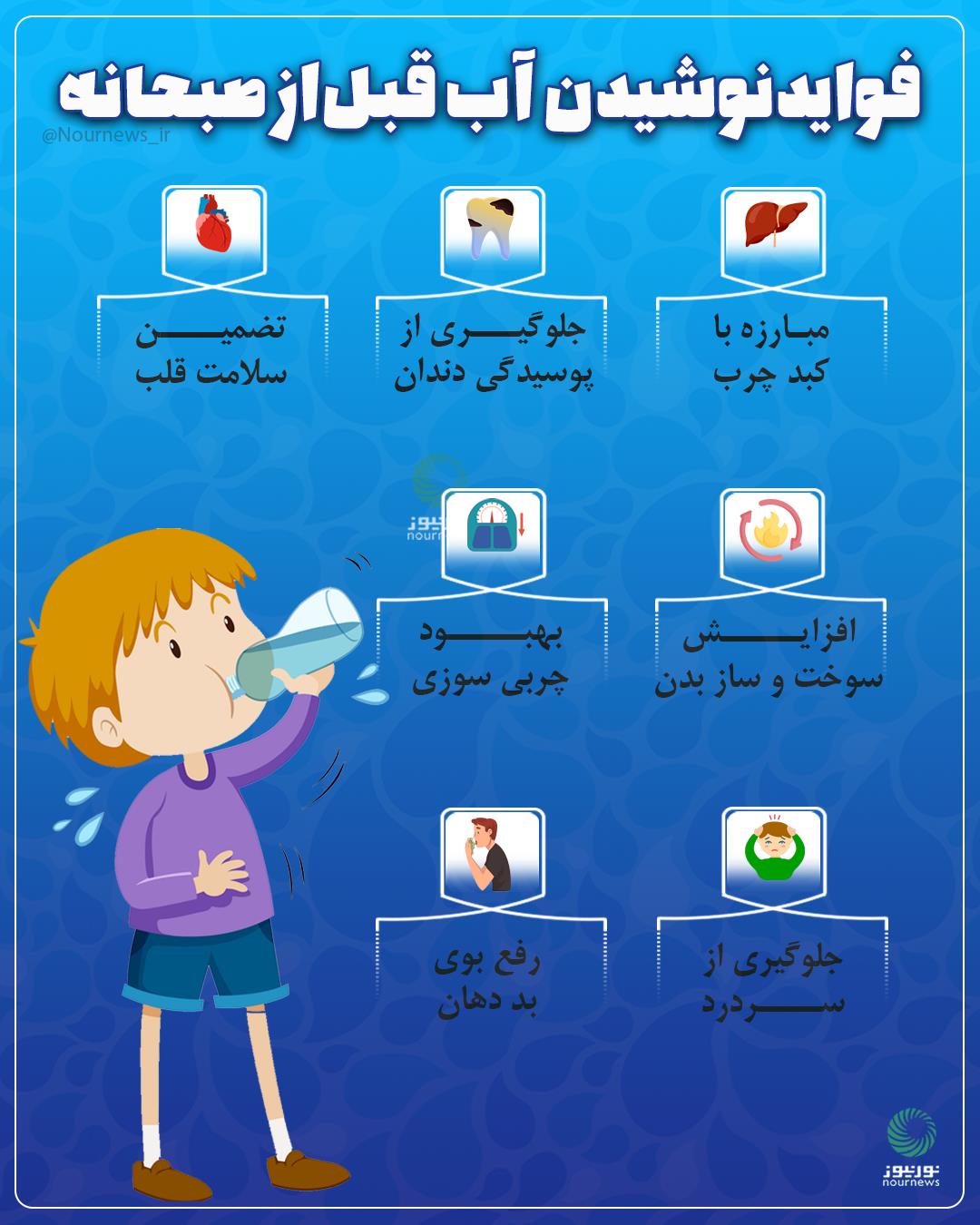فواید نوشیدن آب قبل از صبحانه