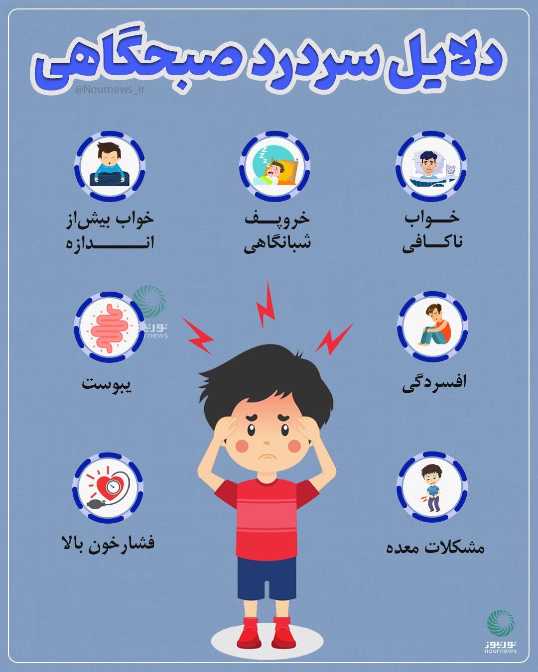 دلایل سردرد صبحگاهی