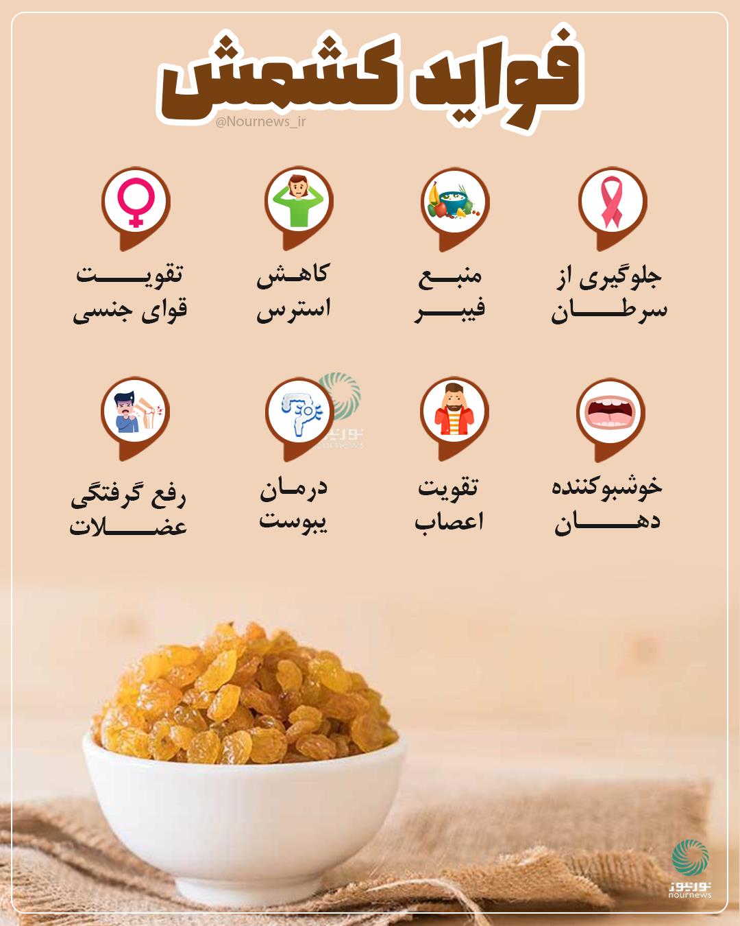 فواید کشمش