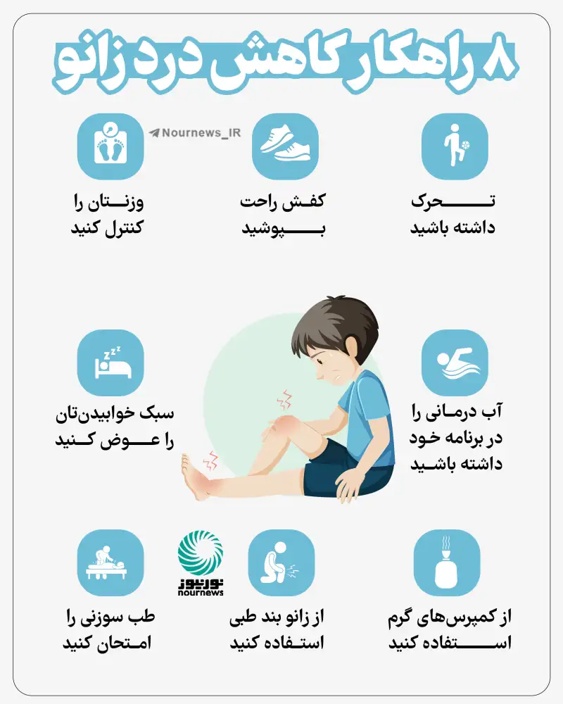 8 راهکار برای کاهش درد زانو