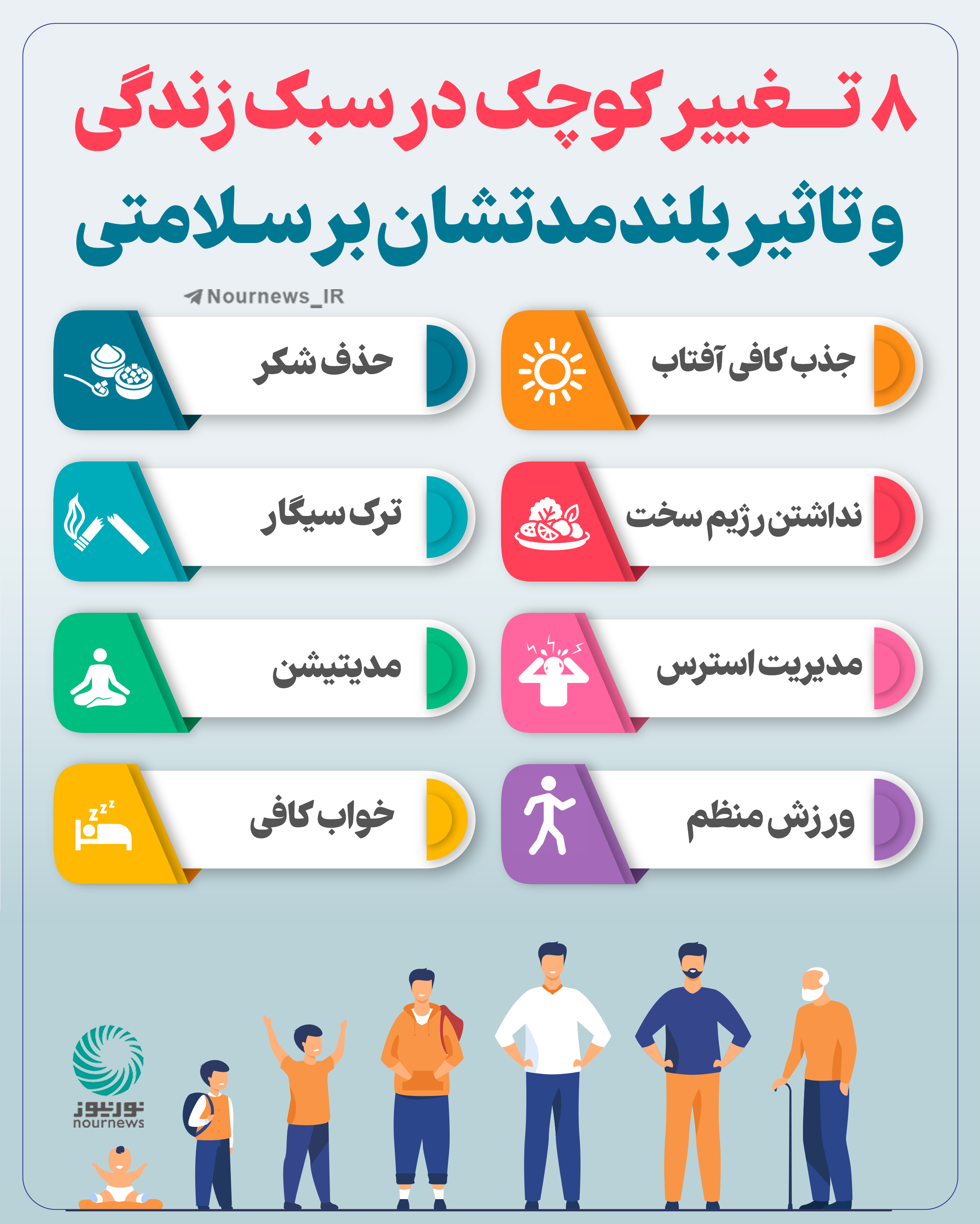 8 تغییر کوچک در سبک زندگی و تأثیر بلند مدتشان بر سلامتی