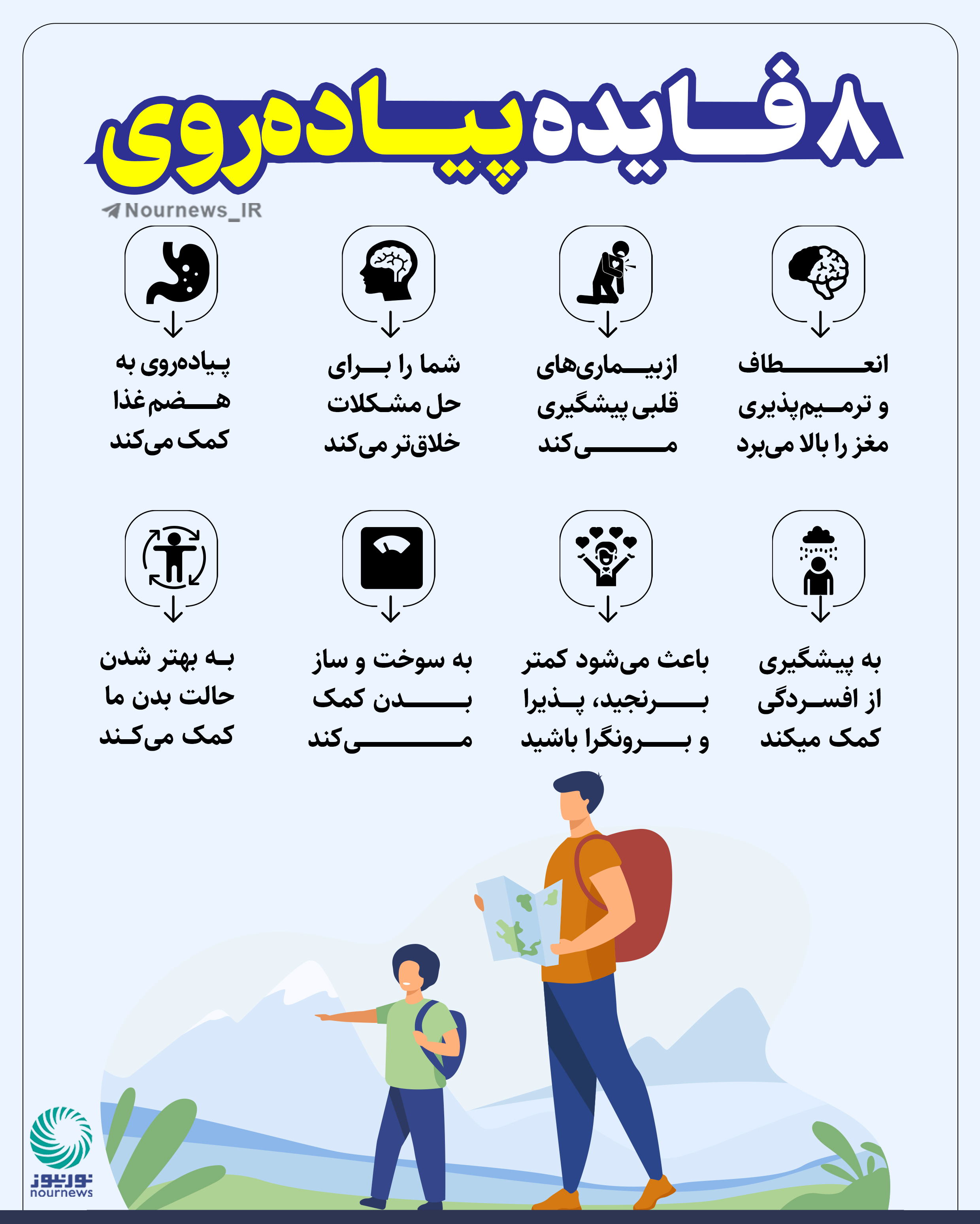 8 فایده پیاده‌روی