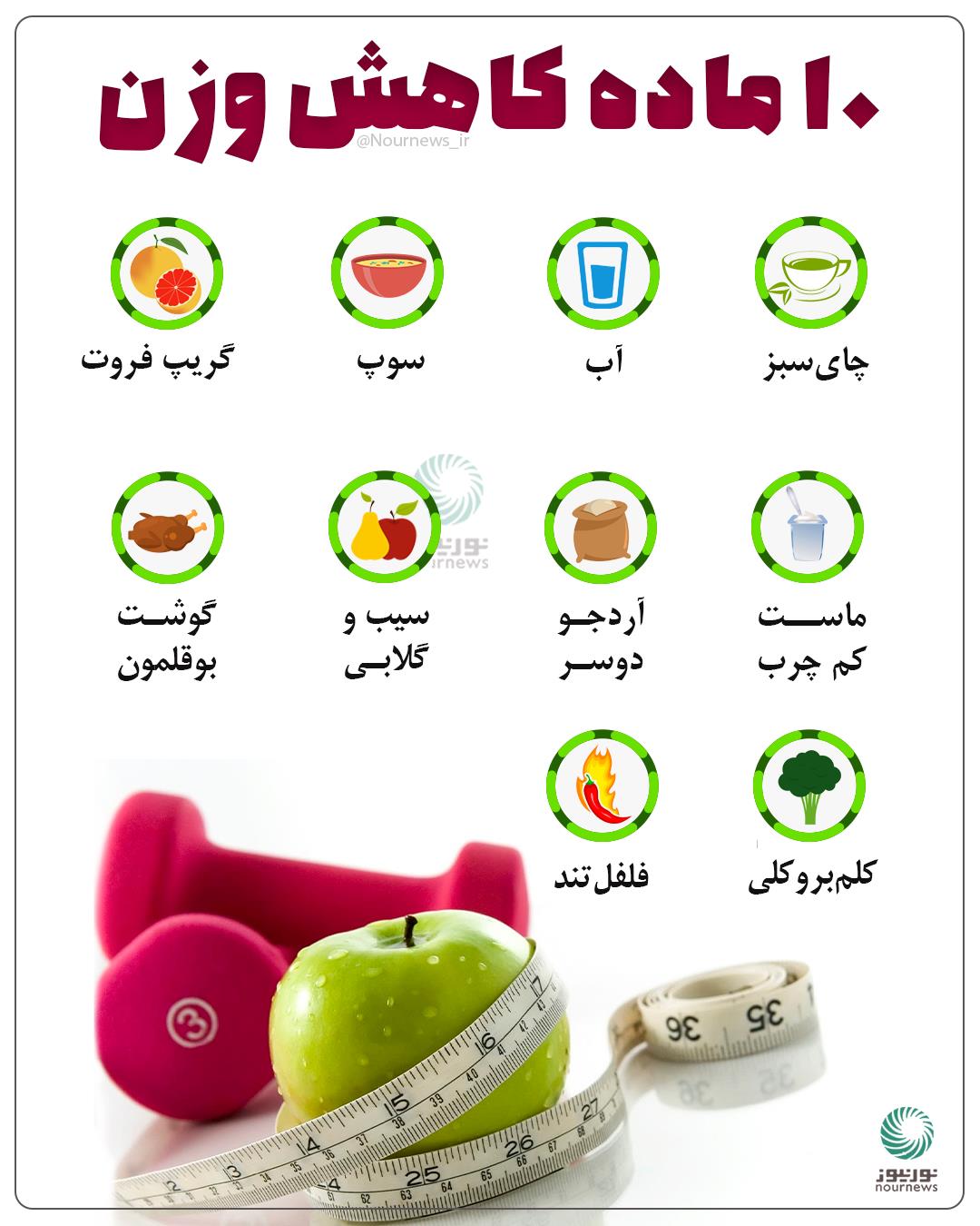 10 ماده کاهش وزن