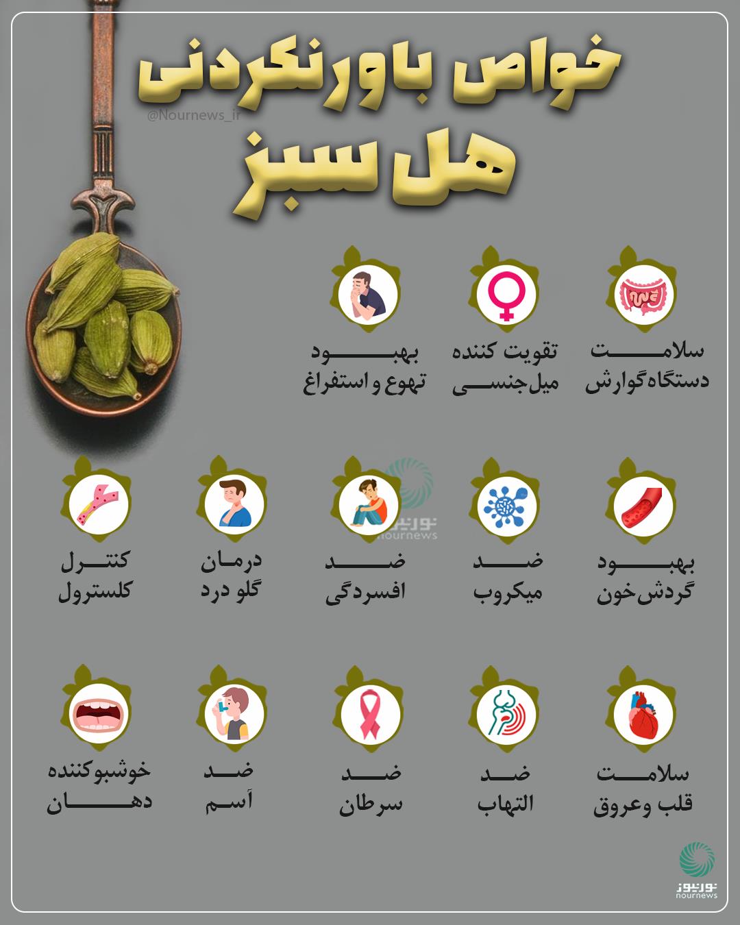 خواص باور نکردنی هل سبز