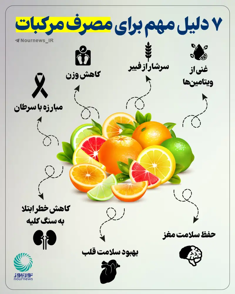 7 دلیل مهم برای مصرف مرکبات