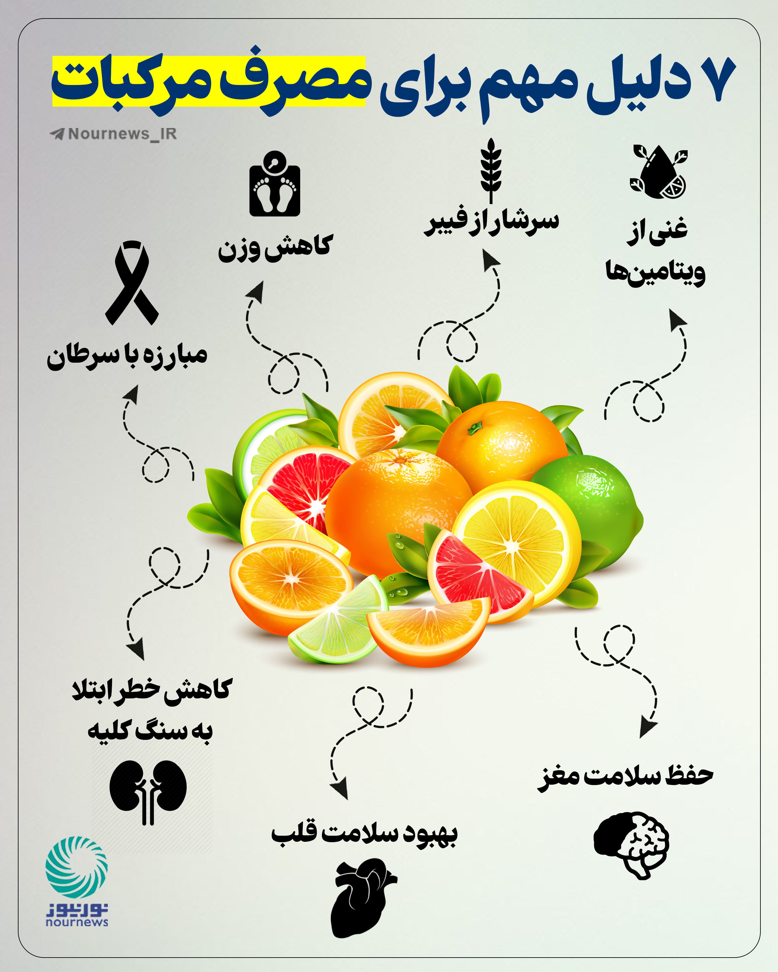 7 دلیل مهم برای مصرف مرکبات