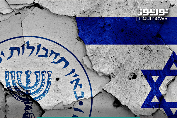 נרטיב עיתונאי לבנוני על פעילותו הענפה של המוסד בבחריין