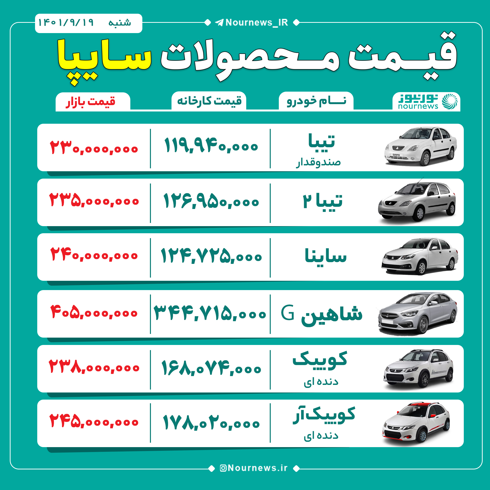 قیمت روز محصولات سایپا