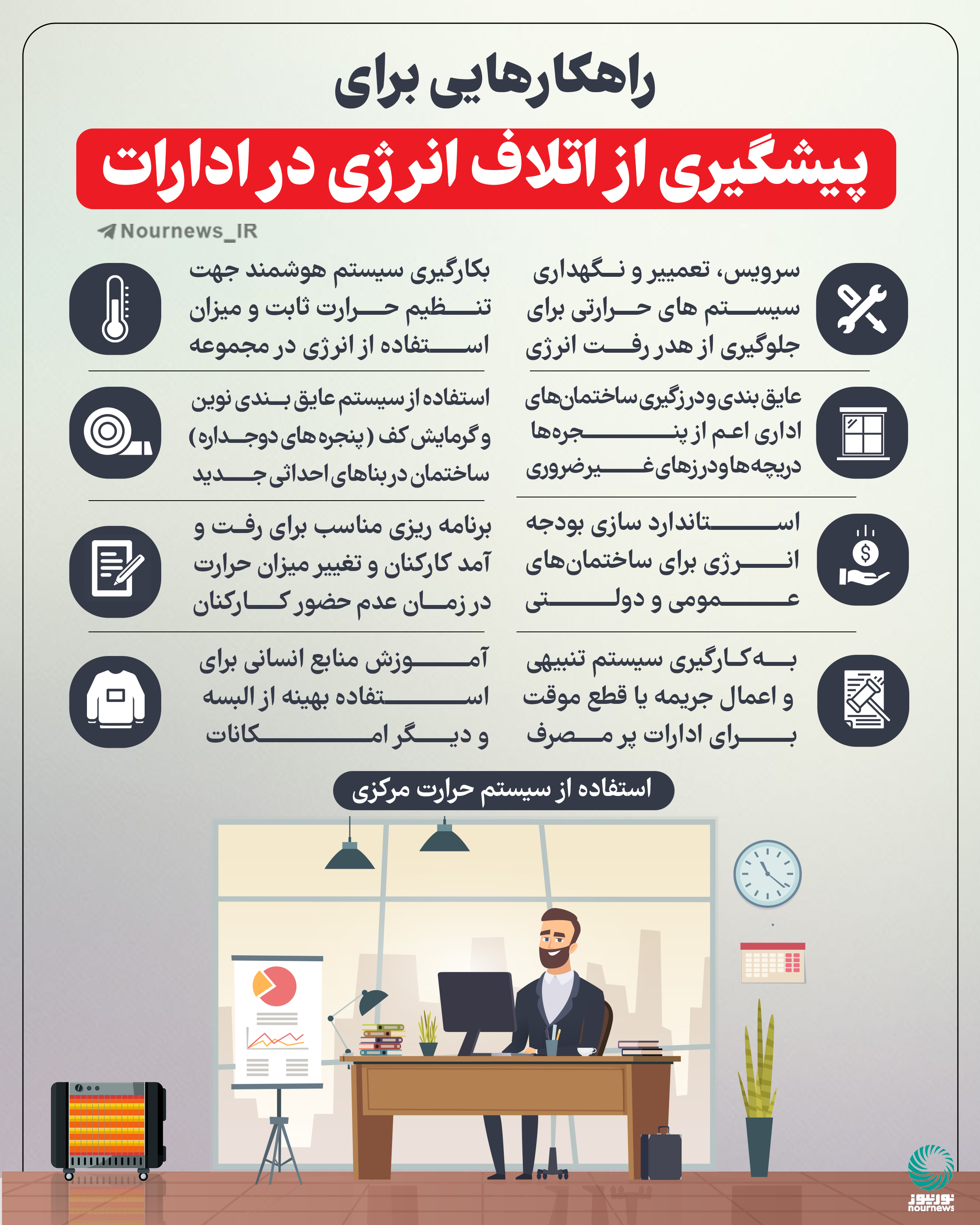 راهکارهایی برای پیشگیری از اتلاف انرژی در ادارات