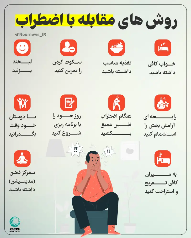 روش‌های مقابله با اضطراب