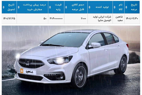 عرضه 2000 دستگاه شاهین در بورس کالا