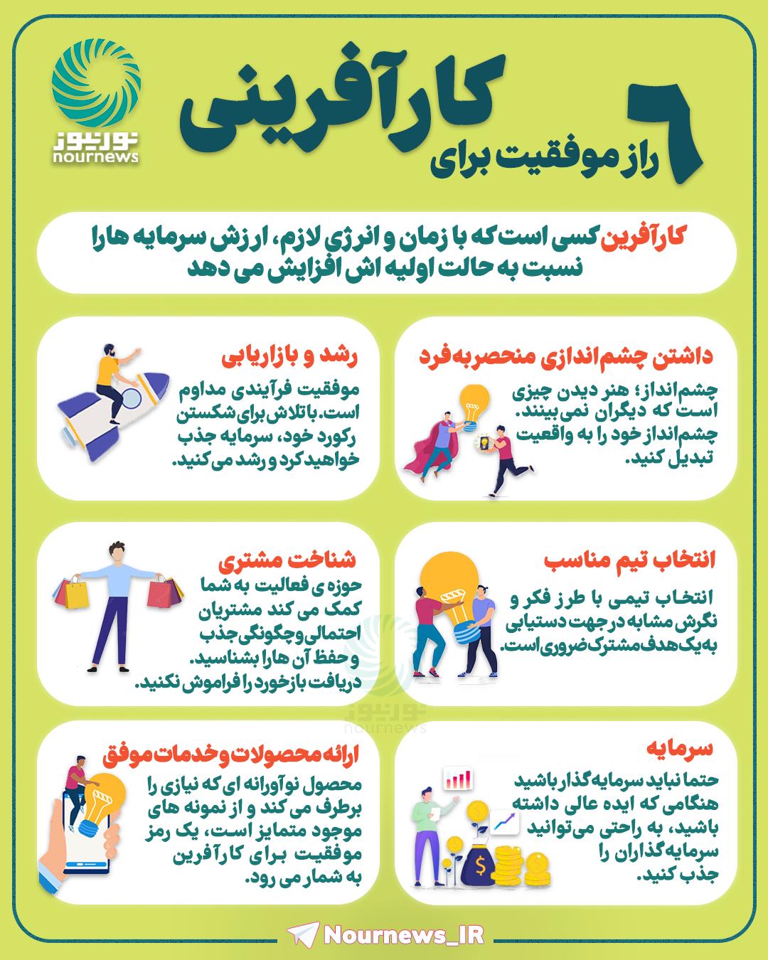 6 راز موفقیت برای کارآفرینی