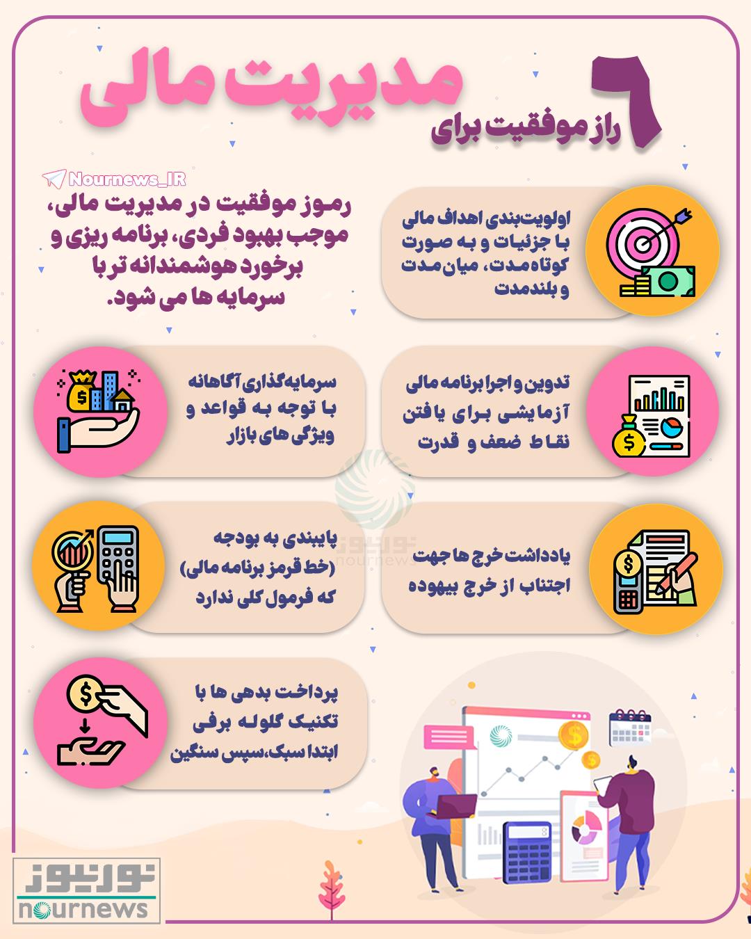 6 راز موفقیت برای مدیریت مالی