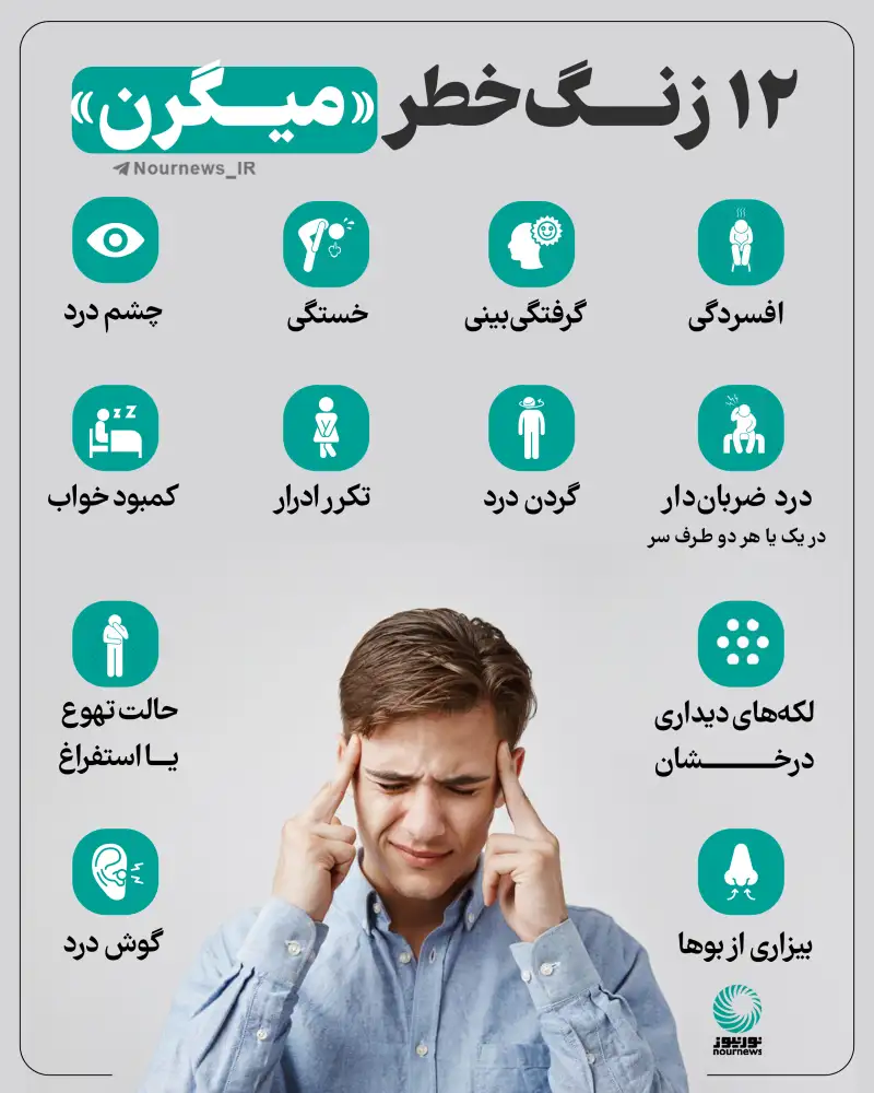 12 زنگ خطر «میگرن»