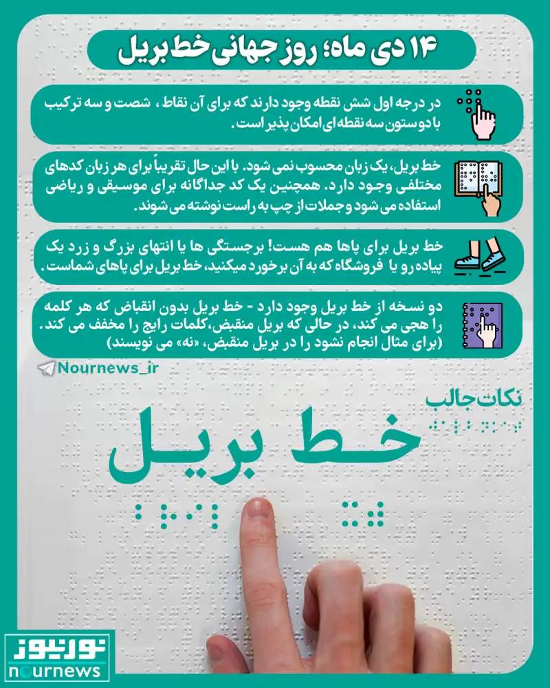 14 دی ماه؛ روز جهانی خط بریل
