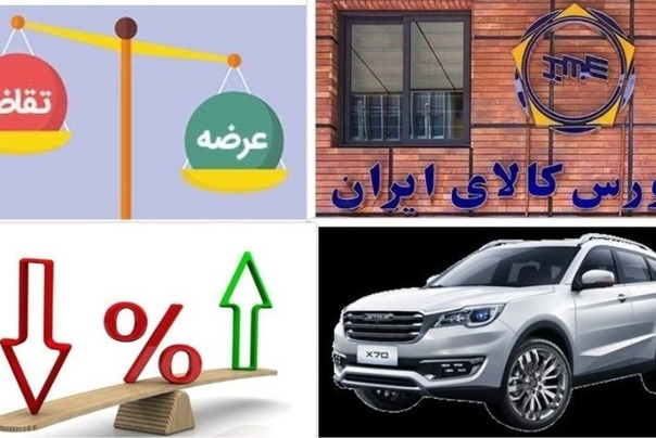 منافع مافیای خودرو به دلیل شفافیت بورس به خطر افتاده است