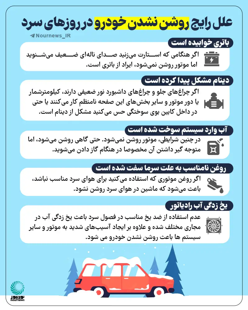 علل رایج روشن نشدن خودرو در روزهای سرد